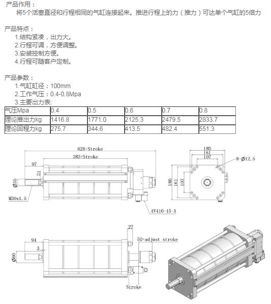 五倍可調(diào)行程、SGCJ160-50-20CJ.jpg